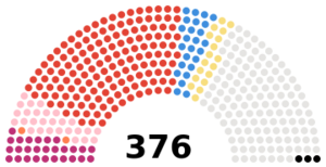 Composition 1974-1978 Agrestiumontian National Assembly.png
