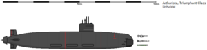 Triumphant Class submarine.png