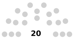 Seat Diagram of the Representative Council of Freice.png