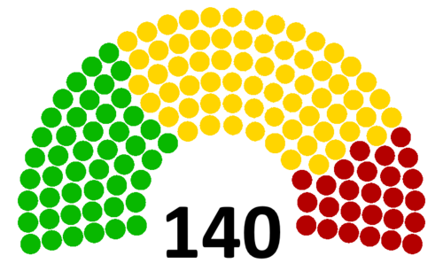 Senate of the republic new01.png