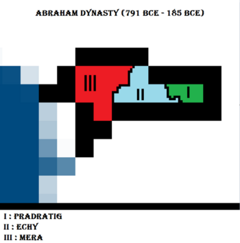 Map of The Abraham dynasty (Click image to view full size)