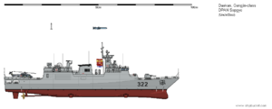 Gangjin-class png.png