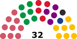 Caithia parl.svg.png