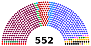 Thermodolian National Assembly.png