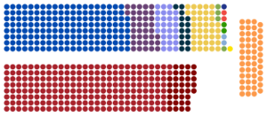 2017 Valentirian Parliament.png