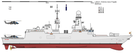 Victoria-class frigate - IIWiki