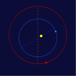 Minervaorbit.gif