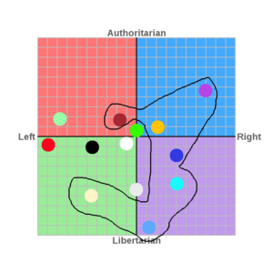 Prei Meas party compass.png