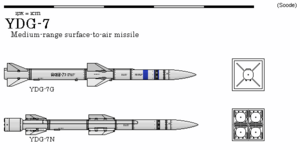 YDG-7 Hwasal 200727.png