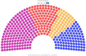 Congress Eothasia.png