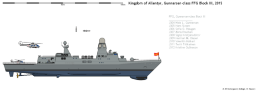 Gunnarsen class destroyer.png