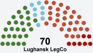 LughanskLegCo.png