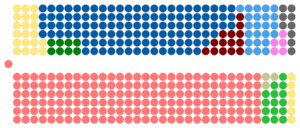 Skjordham Parliament 2016.png