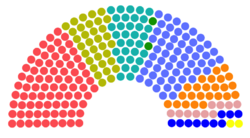 Hyonaland House of Parties.png