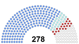 Menghean National Assembly 2019.png