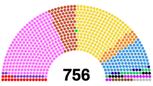 20th-House-Recommendations-Committee.png