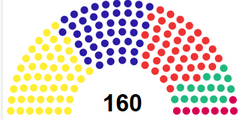 NGI Parliament 2024.png