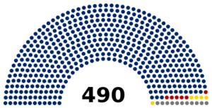 Huajiang Political Diagram.png