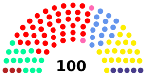 Ĉefurbo Metropolo Assembly 2017-2021.png