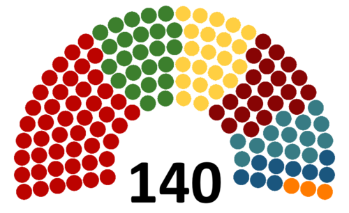 Senate of the republic new.png