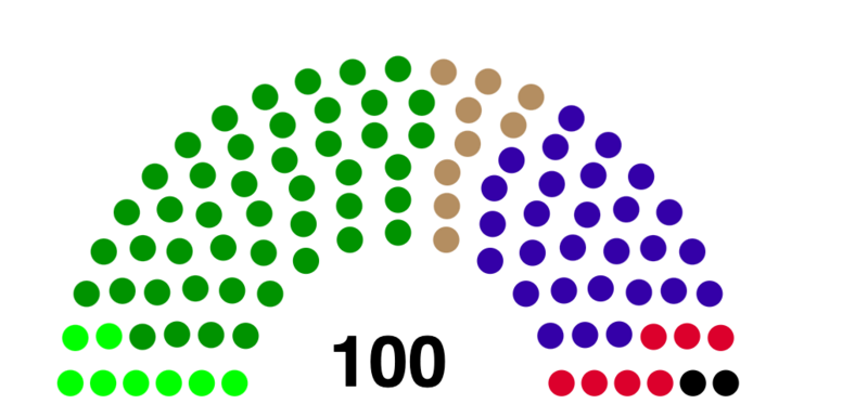 File:Greater Zaxar Senate 2020.png