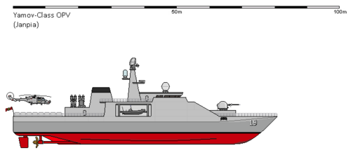 Yamov-Class Offshore Patrol Vessel.png