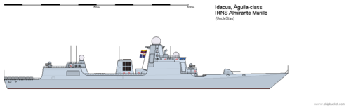Aguila-class Template.png