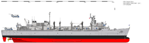 Sustainment Class Fast Combat Support Vessel.png