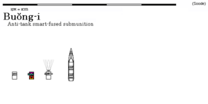 Buong-i submunition.png
