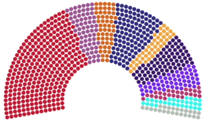 Lavanan Congress Direct elected seats.png