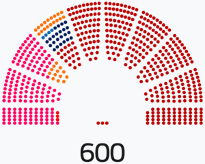 Chamber of Representatives 2021.png