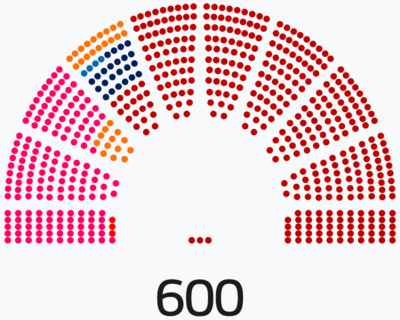 Chamber of Representatives 2021.png