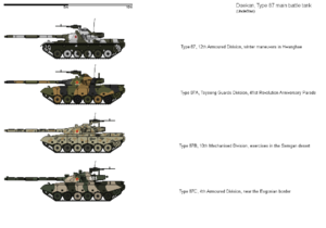 Type 87 variants done.png