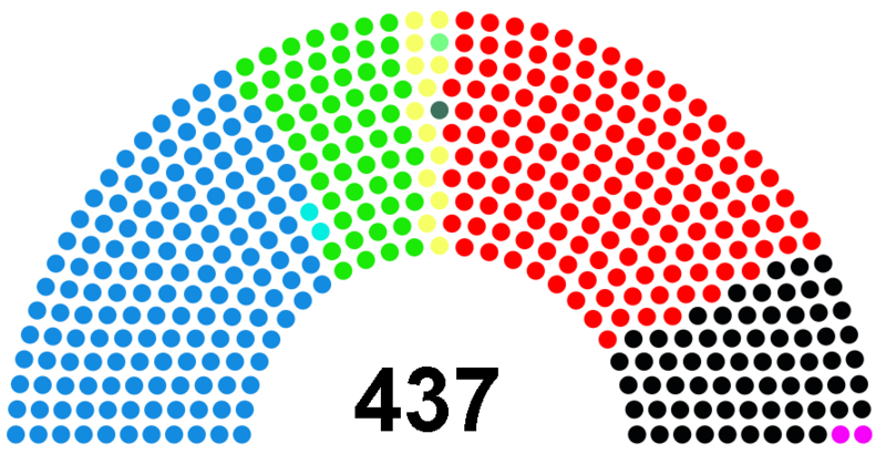 File:Realm Parliament composition after 2018 general election.png