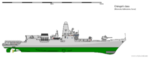 Chéngshì class.png