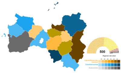 1881 Soravian legislative election results map (small).png