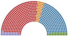 Red parl 2021.png