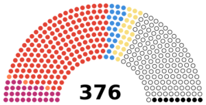 Composition 1978-1982 Agrestiumontian National Assembly.png