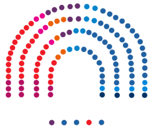 14th Piraean Senate.png