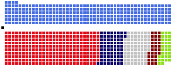 2017 election house of commons.png