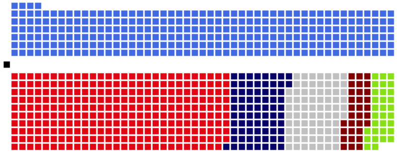 File:2017 election house of commons.png