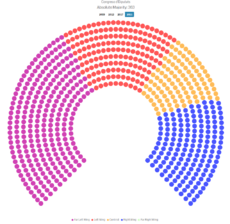 Congress of Deputies 2.png