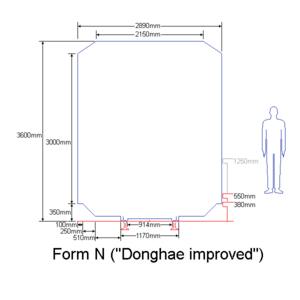 Menghe-loading-gauge-Form-N.png