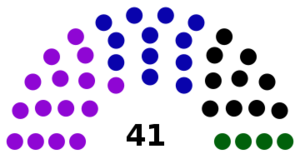 Cuarzan Parliament.svg.png