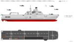 Pula class AAS.png