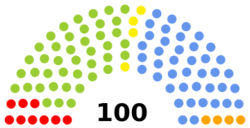 Ebenaĵo Assembly 2017-2021.png