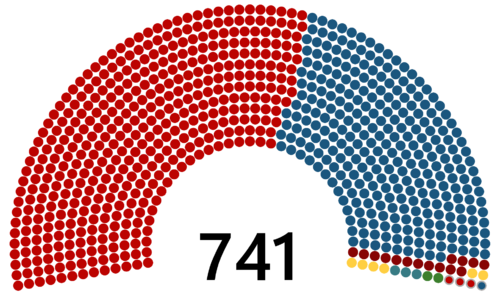 Current political distribution of seats in the Morrawian House of Representatives.