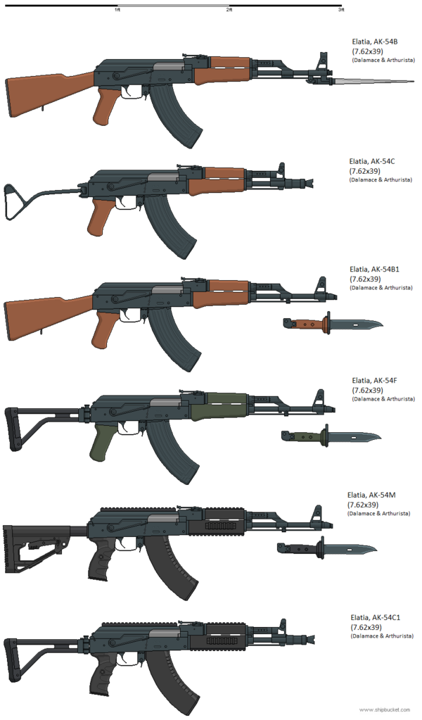 AK-54 - IIWiki