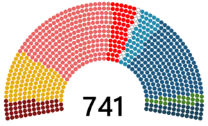 HOR caucuses.png