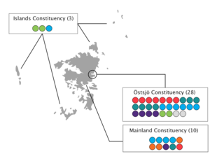 2018 hverland election.png